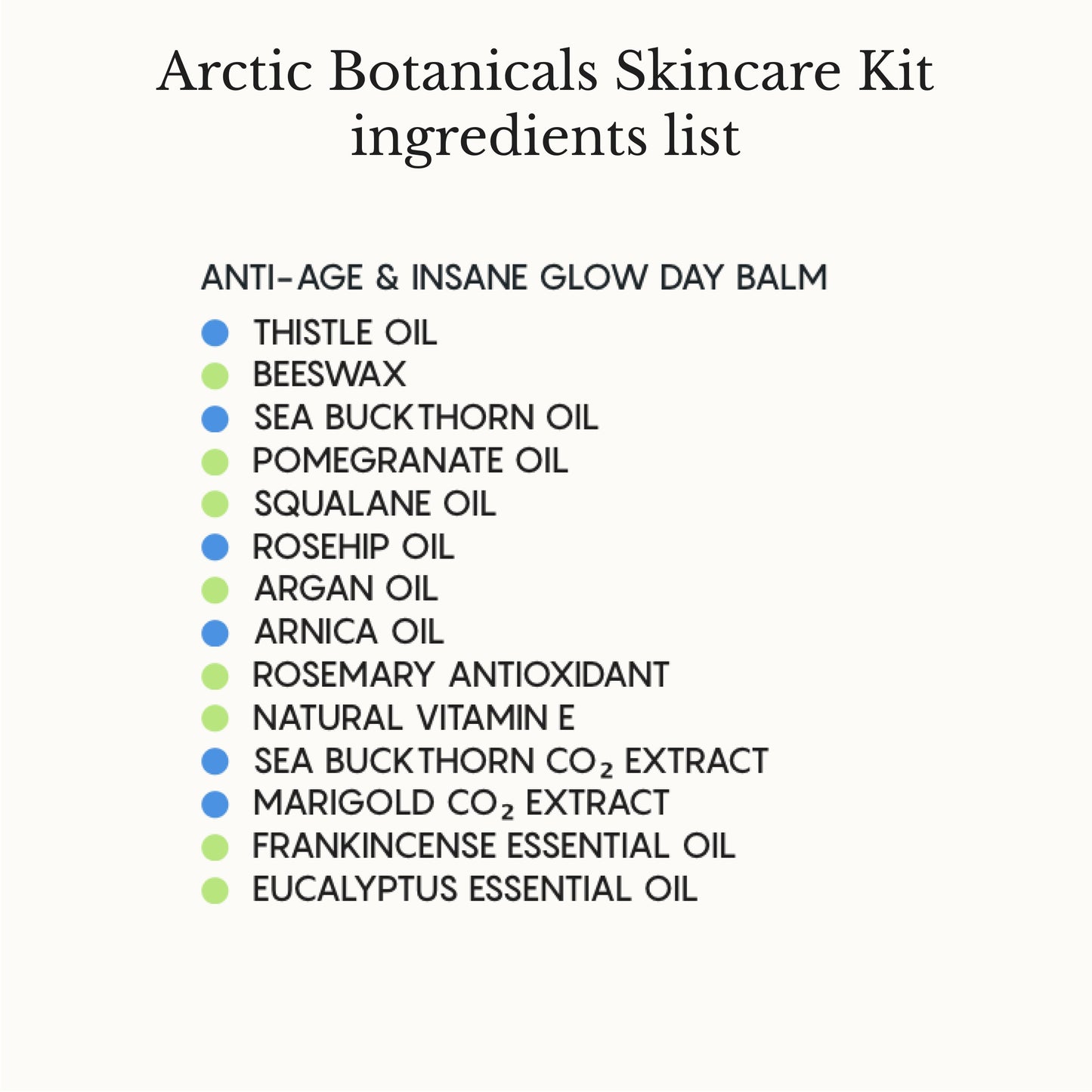 Arctic Botanicals Skincare Kit