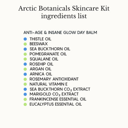 Arctic Botanicals Skincare Kit