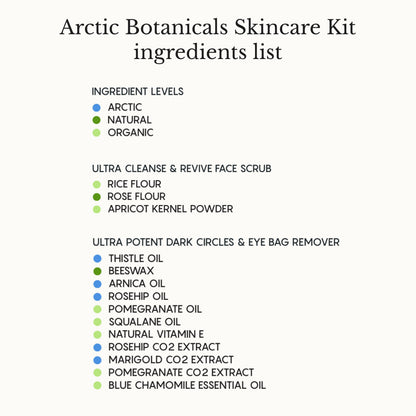 Arctic Botanicals Skincare Kit