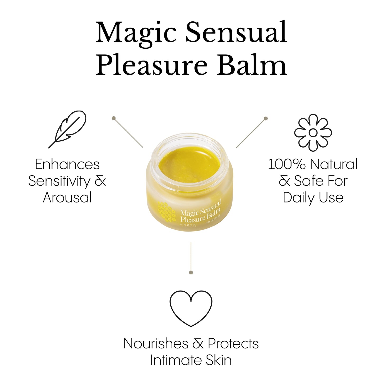 FREE: Full-Size Pleasure Balm - Worth $49