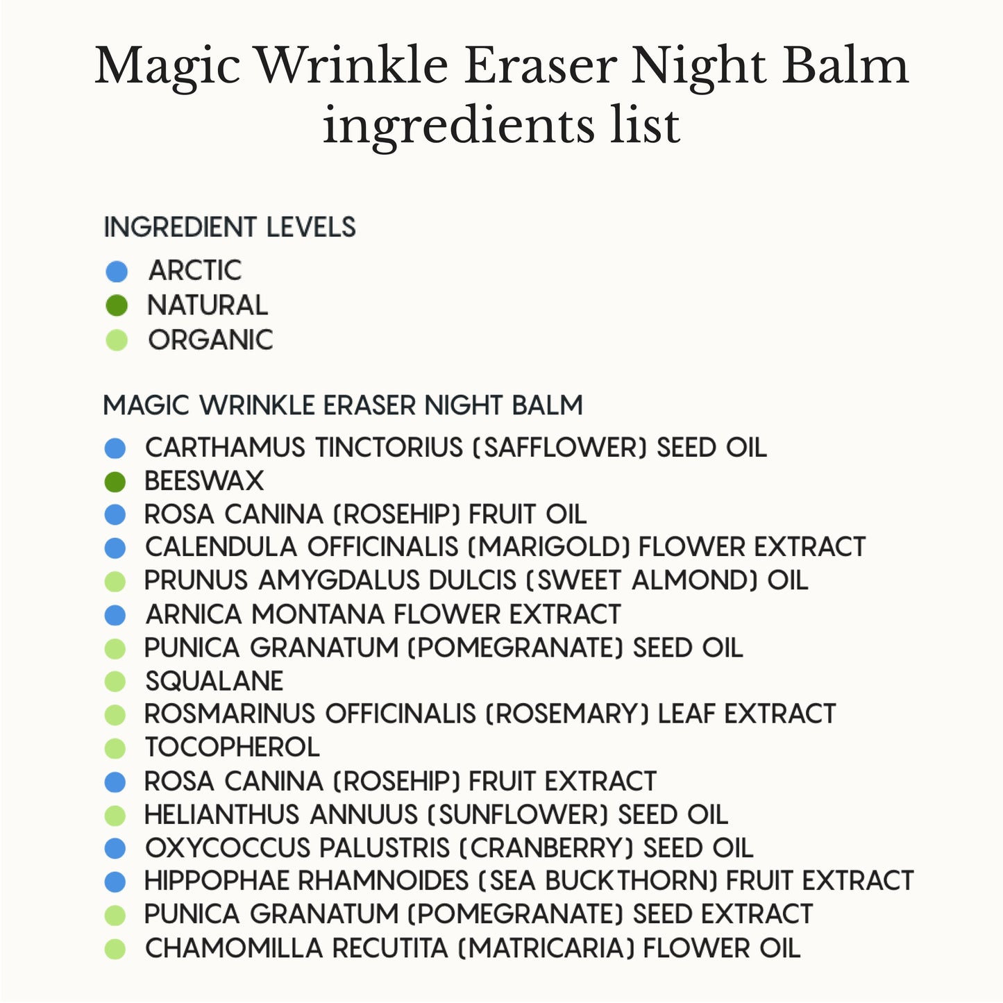 Magic Wrinkle Eraser Night Balm
