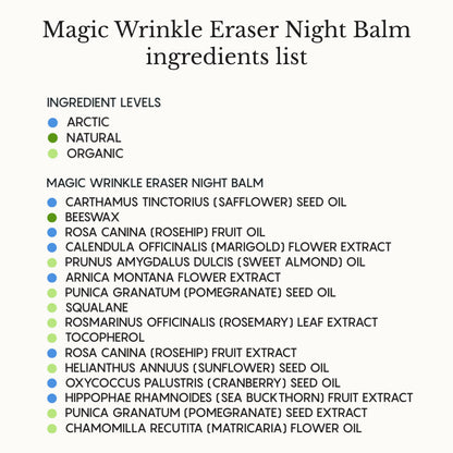 Magic Wrinkle Eraser Night Balm