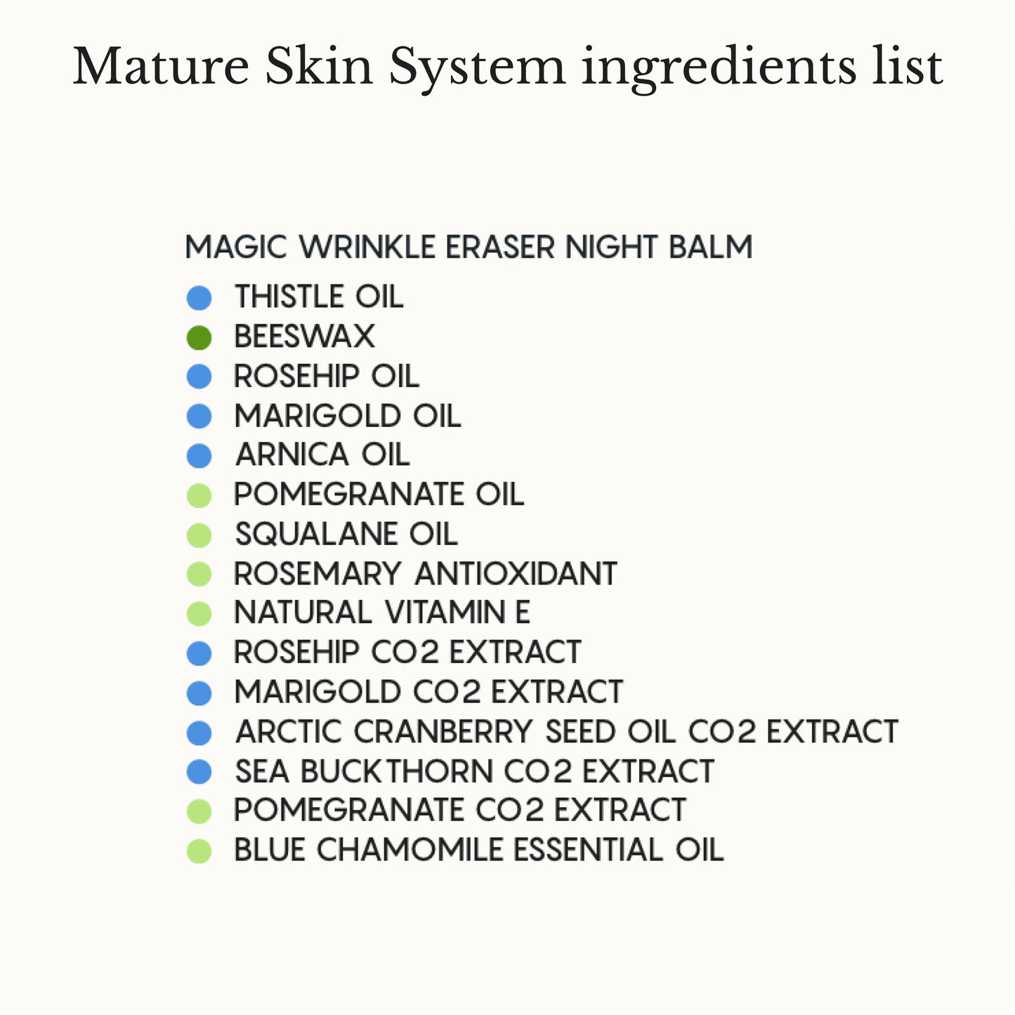 The Complete System for Mature Women’s Skin
