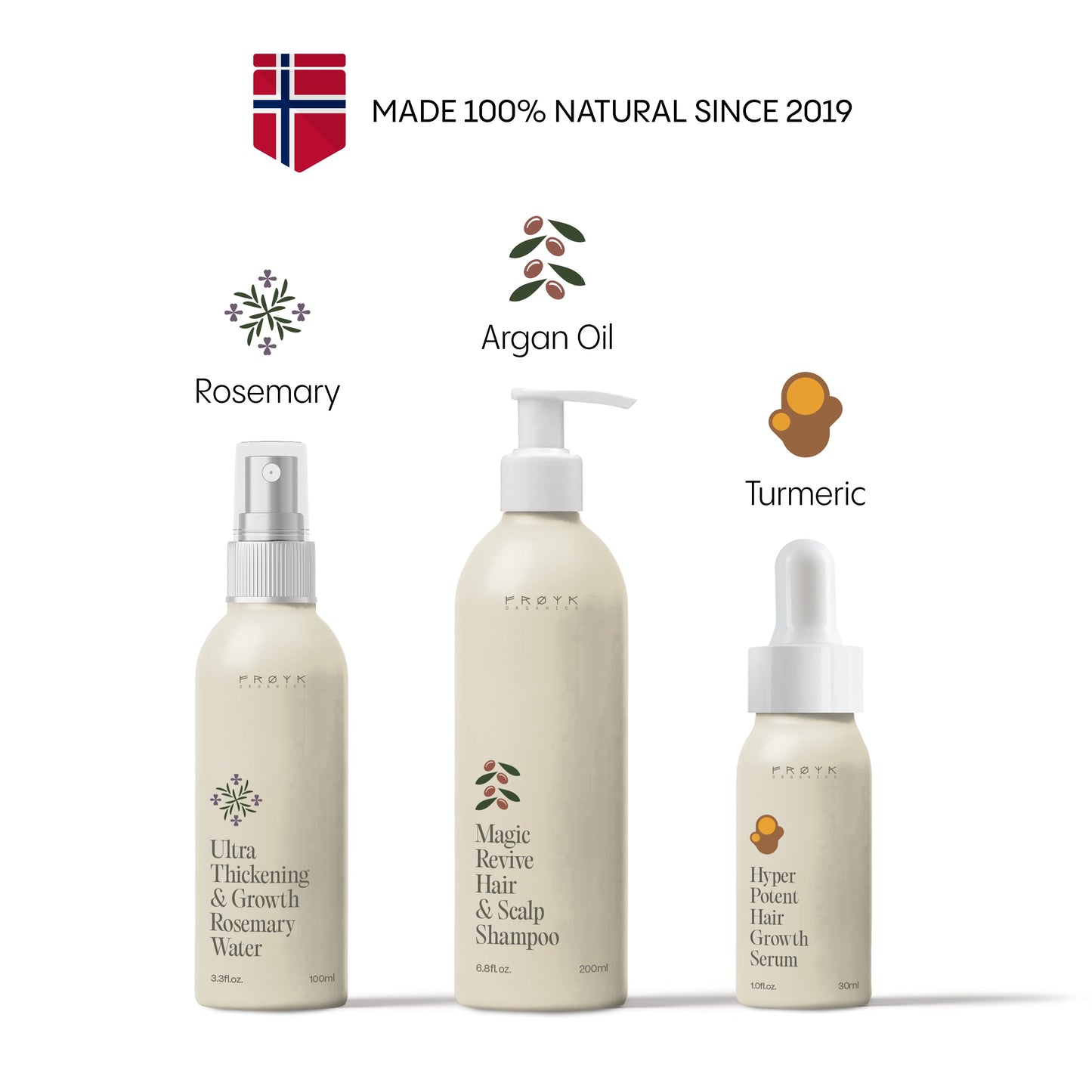 Complete System For Mature Hair & Scalp