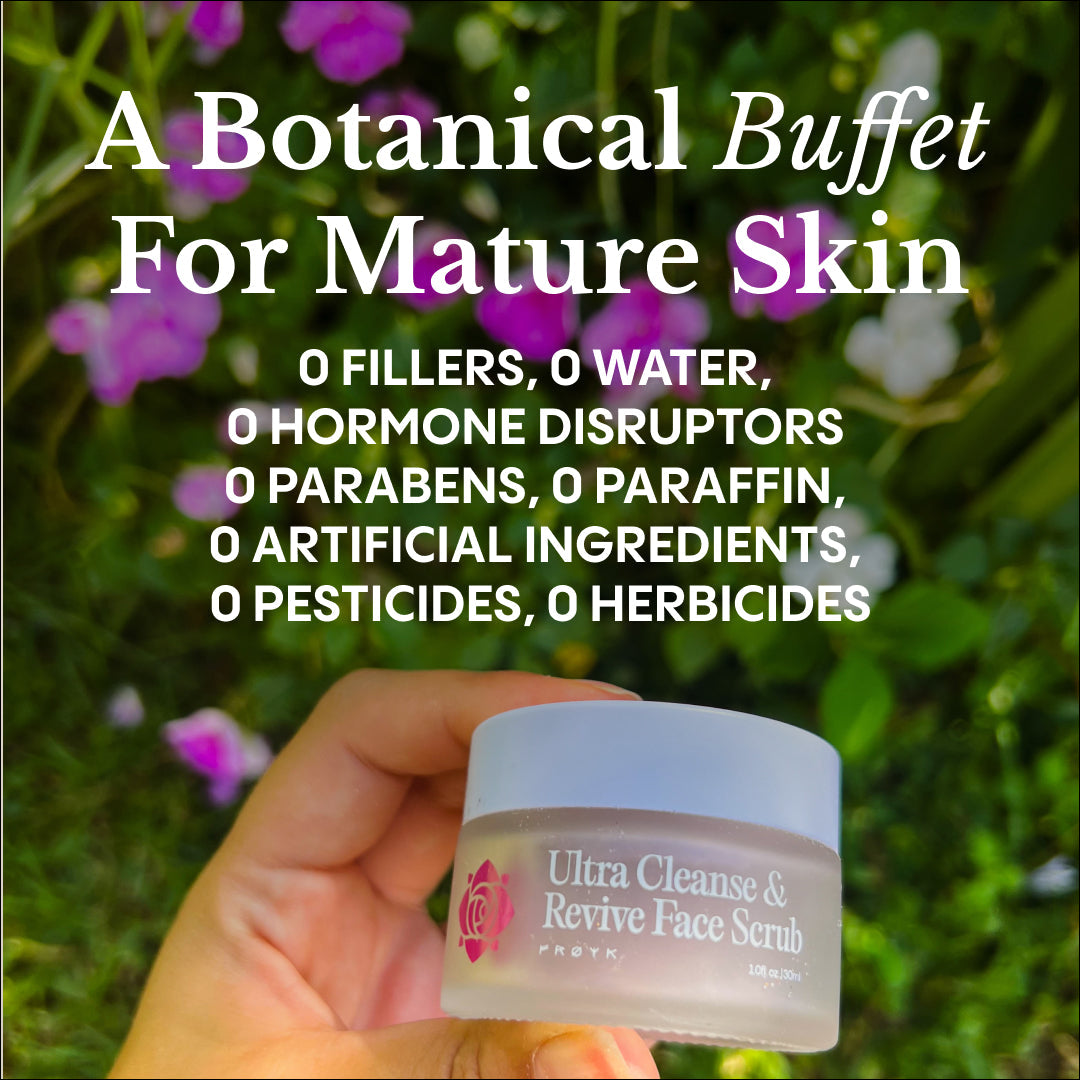 Arctic Botanicals Skincare Kit