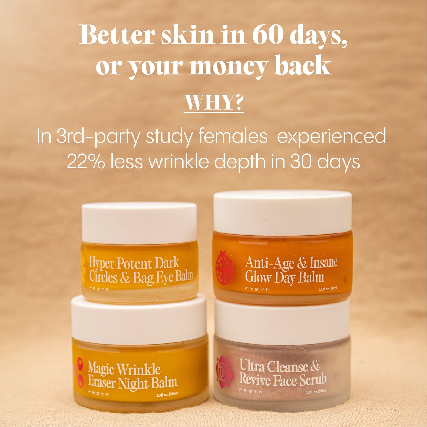 Arctic Botanicals Skincare Kit