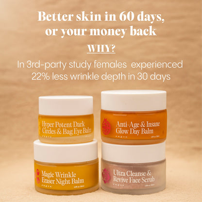 Arctic Botanicals Skincare Kit